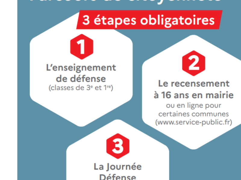 Journée Défense et Citoyenneté